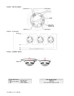 Предварительный просмотр 2 страницы Mircom MGC MIX-4030 Installation And Maintenance Instructions