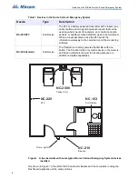 Preview for 8 page of Mircom MiCare NC-103 Installation Manual