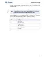 Preview for 19 page of Mircom MiCare NC-103 Installation Manual