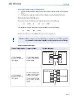 Предварительный просмотр 25 страницы Mircom OpenBAS-HV-NX10 Series Installation Manual