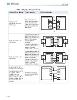 Preview for 26 page of Mircom OpenBAS-HV-NX10 Series Installation Manual