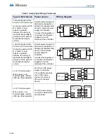 Preview for 28 page of Mircom OpenBAS-HV-NX10 Series Installation Manual