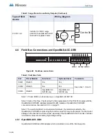 Предварительный просмотр 36 страницы Mircom OpenBAS-HV-NX10 Series Installation Manual