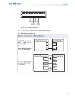 Preview for 21 page of Mircom OpenBAS-HV-NX4AO Installation Manual