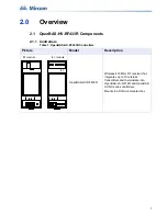 Предварительный просмотр 7 страницы Mircom OpenBAS-HV-RF433R Installation Manual