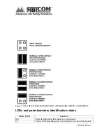 Предварительный просмотр 5 страницы Mircom QIF-2011 Installation Manual