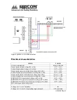 Предварительный просмотр 14 страницы Mircom QIF-2011 Installation Manual