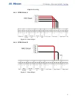 Preview for 21 page of Mircom QX-mini Programming Manual