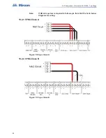 Preview for 68 page of Mircom QX-mini Programming Manual