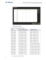 Preview for 96 page of Mircom QX-mini Programming Manual