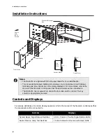 Предварительный просмотр 4 страницы Mircom RAM-216 Wiring & Installation Manual