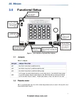 Preview for 7 page of Mircom RAM-300LCD Series Installation And Operation Manual