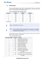 Preview for 8 page of Mircom RAM-300LCD Series Installation And Operation Manual