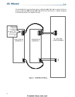 Preview for 10 page of Mircom RAM-300LCD Series Installation And Operation Manual