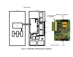 Preview for 2 page of Mircom SGM-2200-2 Installation Instructions