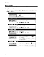 Предварительный просмотр 10 страницы Mircom TAS-2000 Series User Manual