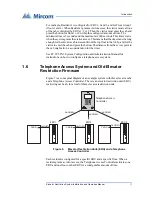 Preview for 11 page of Mircom TX3-ER-8 Installation Manual