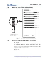 Preview for 21 page of Mircom TX3-ER-8 Installation Manual