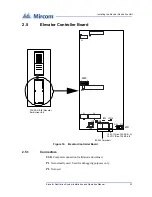 Preview for 23 page of Mircom TX3-ER-8 Installation Manual