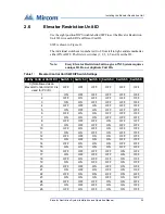 Preview for 25 page of Mircom TX3-ER-8 Installation Manual