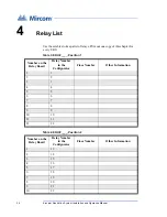 Preview for 36 page of Mircom TX3-ER-8 Installation Manual