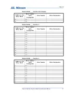 Preview for 37 page of Mircom TX3-ER-8 Installation Manual