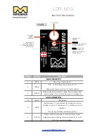 Preview for 4 page of Miremadi LDR-M10 Instruction Manual