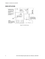 Предварительный просмотр 10 страницы Mirion Technologies 7401 User Manual