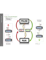 Предварительный просмотр 16 страницы Mirion Technologies DMC 3000 User Manual