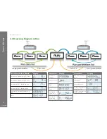 Предварительный просмотр 18 страницы Mirion Technologies DMC 3000 User Manual