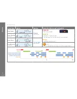 Предварительный просмотр 23 страницы Mirion Technologies DMC 3000 User Manual