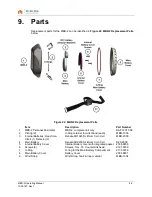 Preview for 28 page of Mirion Technologies IM-278/U Operating Manual