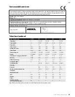 Предварительный просмотр 47 страницы MIRKA 1025L Operating Instructions Manual