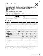 Предварительный просмотр 83 страницы MIRKA 1025L Operating Instructions Manual