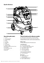 Preview for 4 page of MIRKA 1230 M AFC Operating Instructions Manual