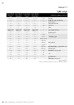 Preview for 22 page of MIRKA 1230 M AFC Operating Instructions Manual