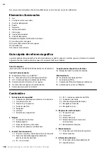 Preview for 100 page of MIRKA 1230 M AFC Operating Instructions Manual