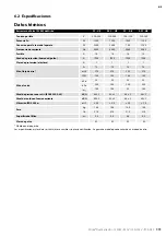 Preview for 111 page of MIRKA 1230 M AFC Operating Instructions Manual