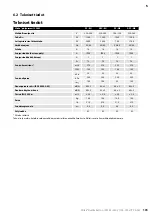 Preview for 135 page of MIRKA 1230 M AFC Operating Instructions Manual