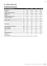 Preview for 235 page of MIRKA 1230 M AFC Operating Instructions Manual