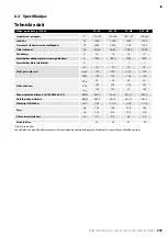 Preview for 247 page of MIRKA 1230 M AFC Operating Instructions Manual