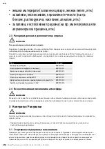 Preview for 254 page of MIRKA 1230 M AFC Operating Instructions Manual