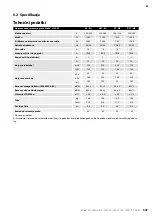 Preview for 347 page of MIRKA 1230 M AFC Operating Instructions Manual