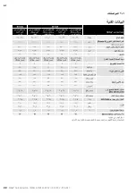 Preview for 22 page of MIRKA 1230 M PC Operating Instructions Manual