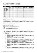 Предварительный просмотр 342 страницы MIRKA 8991000311 Operating Instructions Manual