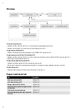 Preview for 18 page of MIRKA airos MIA6514112 Electrical Manual