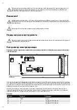 Preview for 20 page of MIRKA airos MIA6514112 Electrical Manual