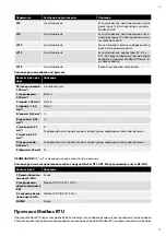 Preview for 23 page of MIRKA airos MIA6514112 Electrical Manual