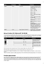 Preview for 27 page of MIRKA airos MIA6514112 Electrical Manual