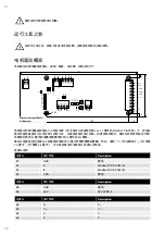 Preview for 36 page of MIRKA airos MIA6514112 Electrical Manual